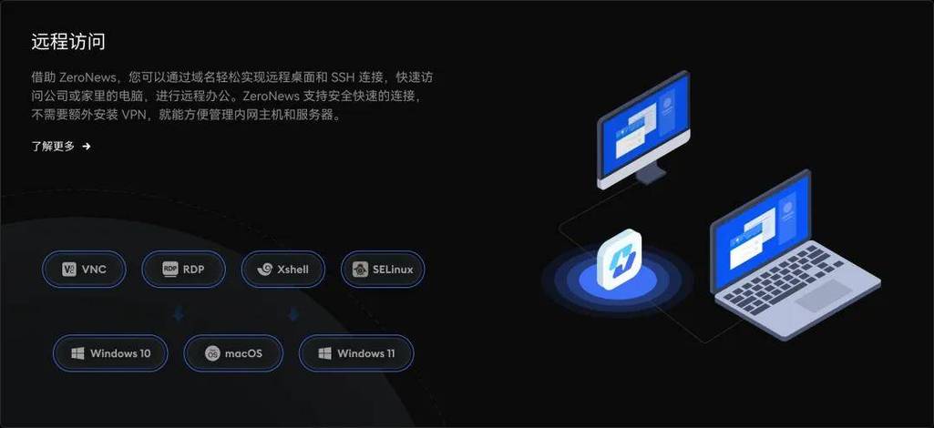 企业远程访问,应用穿透与安全办公:zeronews 核心服务解析